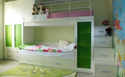 Детская двухъярусная кровать для девочек